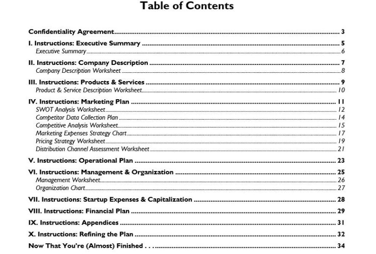 Free SCORE Business Plan Template Free Business Resources